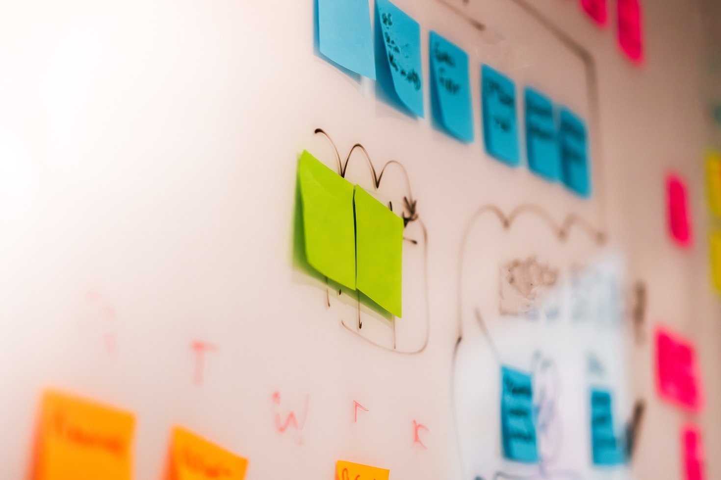 The Evolution of Digital Commons Through CCRN